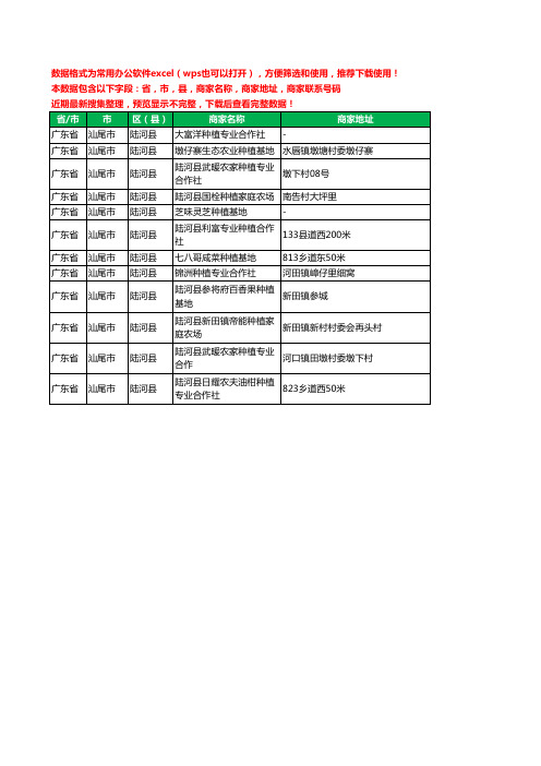 2020新版广东省汕尾市陆河县种植工商企业公司商家名录名单黄页联系电话号码地址大全12家