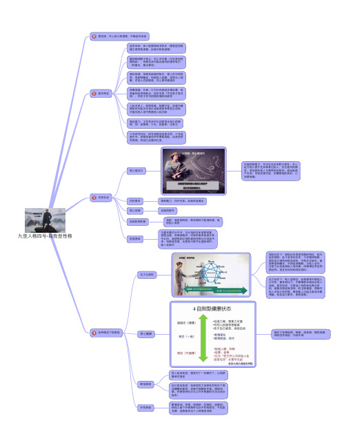 九型人格四号-自我型性格