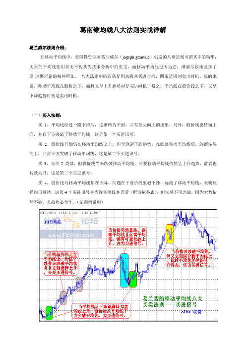 葛南维均线八大法则实战详解