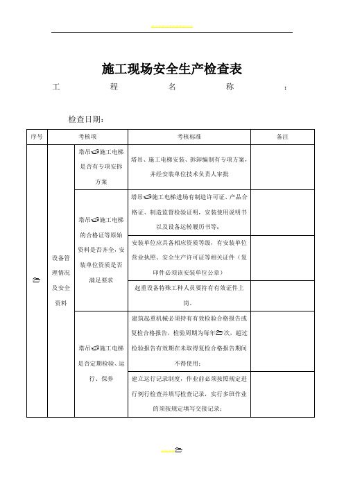 施工现场安全生产及文明施工检查表