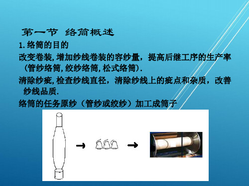 【天津工大 纺织工艺及设备 落整浆穿织】2-络筒