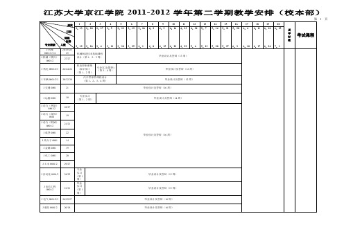 江苏大学京江学院第二学期教学安排(校本部).doc