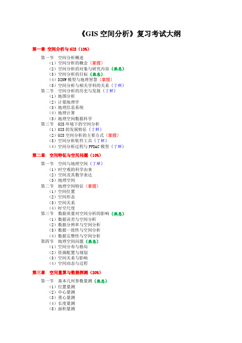GIS空间分析-复习考试大纲
