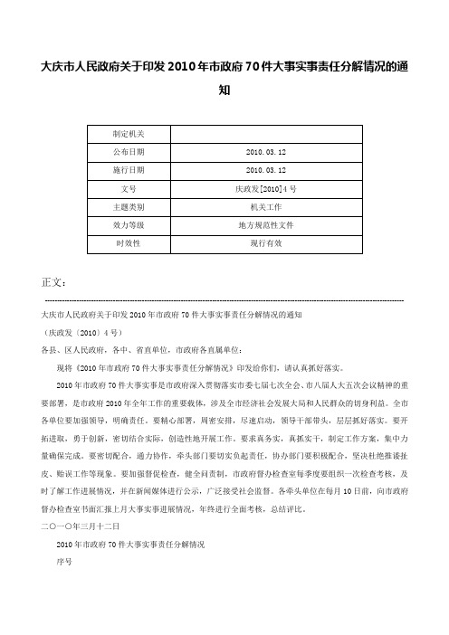 大庆市人民政府关于印发2010年市政府70件大事实事责任分解情况的通知-庆政发[2010]4号