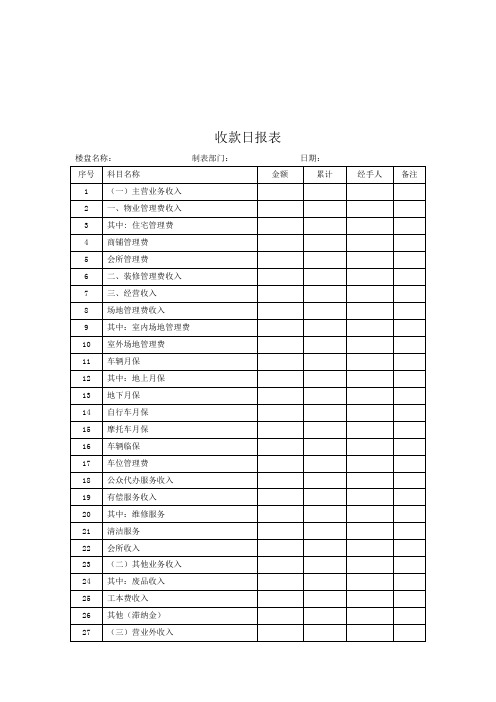 物业收款日报表