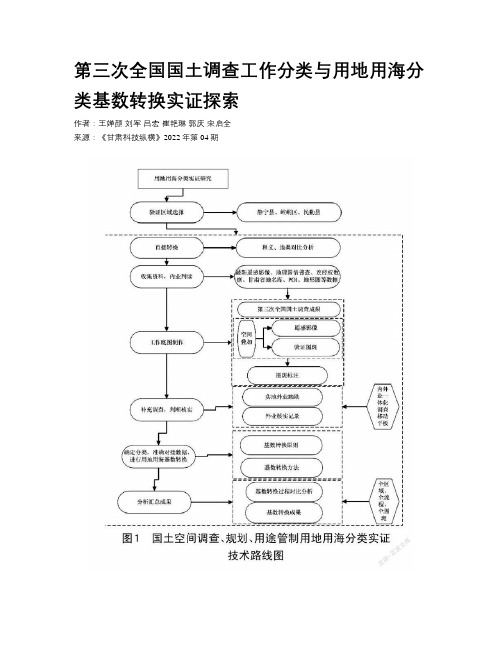 第三次全国国土调查工作分类与用地用海分类基数转换实证探索