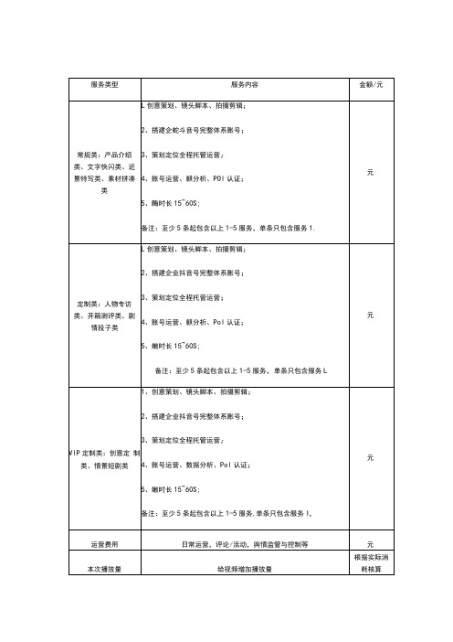 抖音代运营合作单项服务报价表格