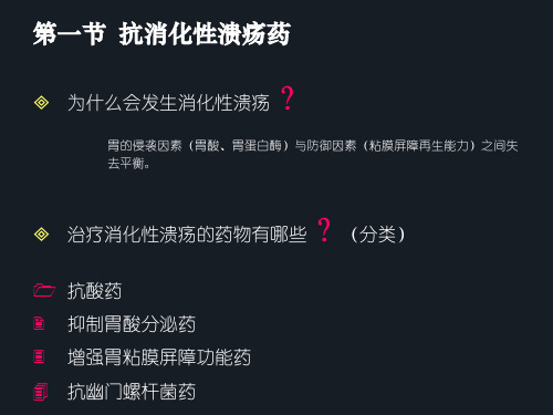 《药理学》作用于消化系统的药物  ppt课件