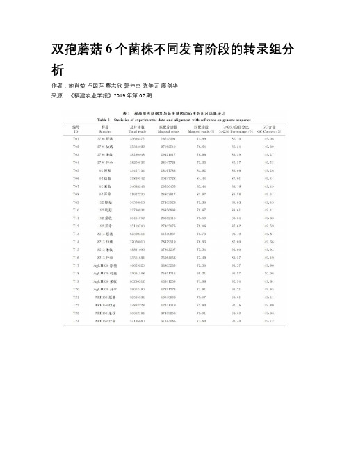 双孢蘑菇6个菌株不同发育阶段的转录组分析