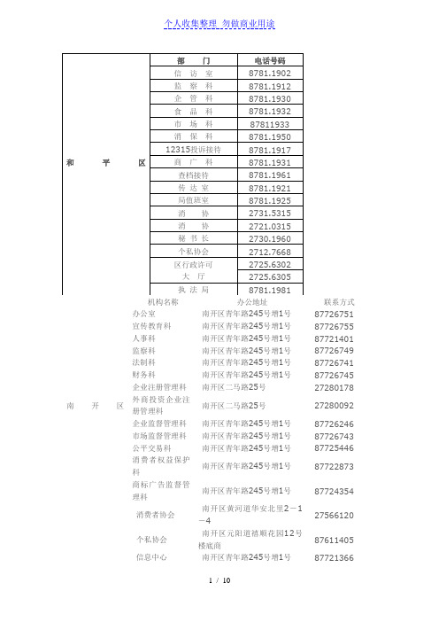 天津工商行政管理局各区县分局电话