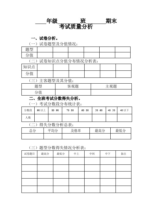 考试质量分析模板