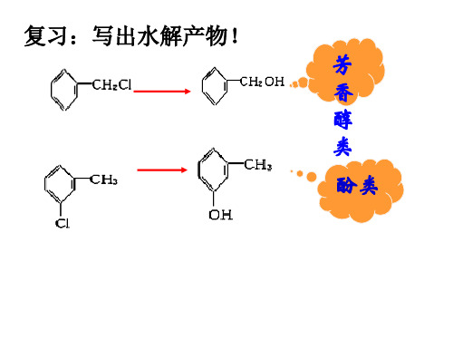 苯酚20190718-PPT课件