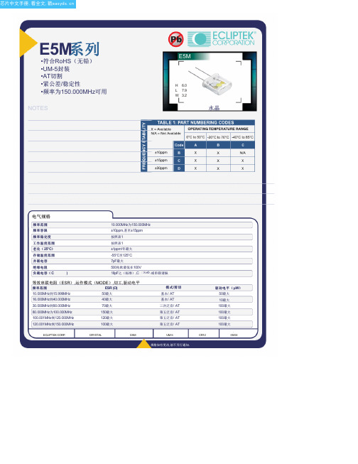 E5M1DBCS-FREQ4-GTR中文资料(ECLIPTEK)中文数据手册「EasyDatasheet - 矽搜」