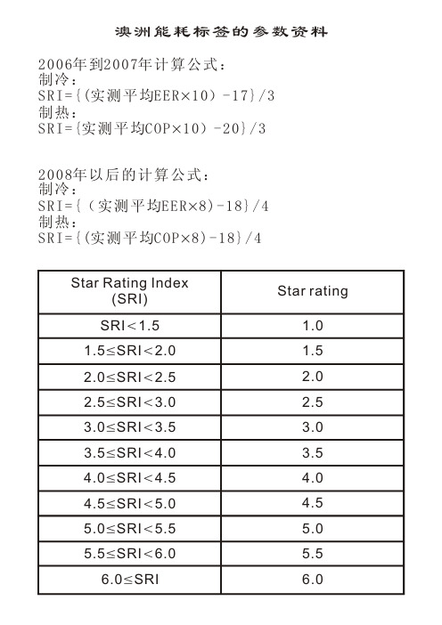 澳洲、欧洲能耗标签的参数资料