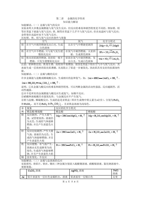 九年级化学第七单元金属和金属材料知识点、考点总结 第二讲   金属的化学性质