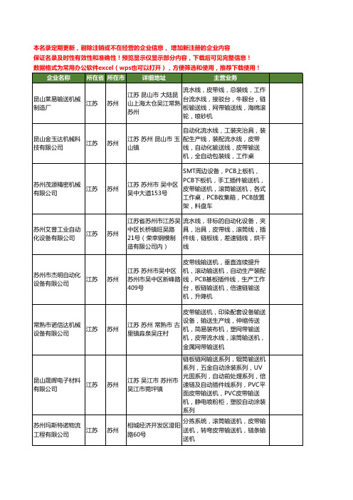 新版江苏省苏州皮带输送机工商企业公司商家名录名单联系方式大全72家