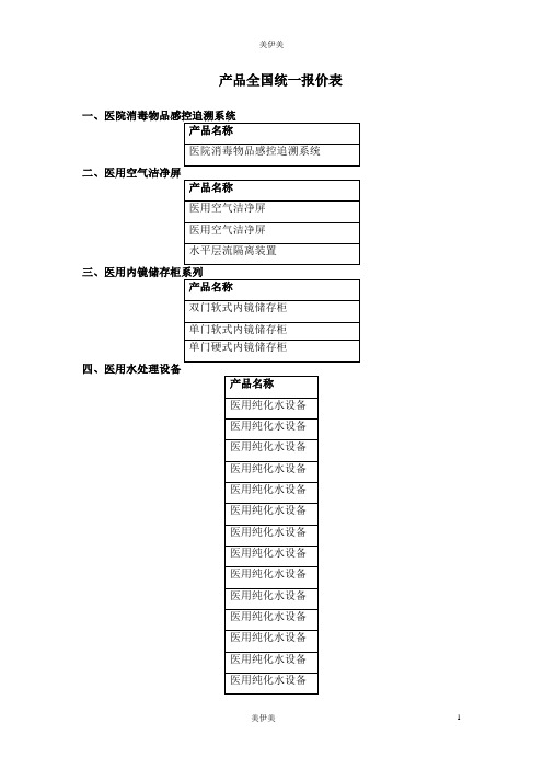 美美公司出产什么产品呢？