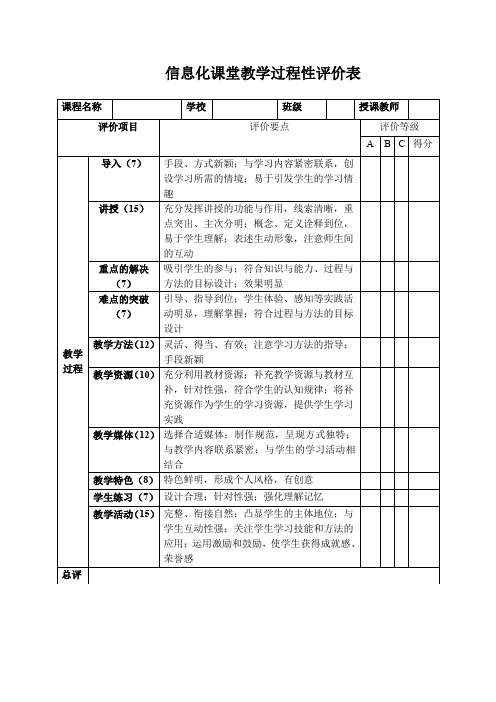 信息化课堂教学过程性评价表