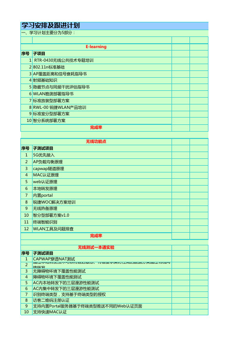 无线学习培养计划