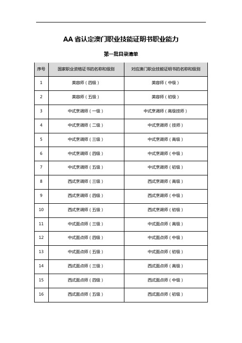 AA省认定澳门职业技能证明书职业能力