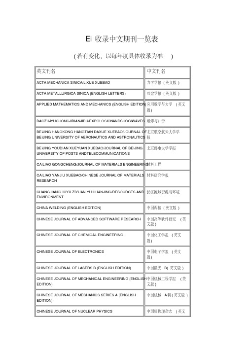 Ei收录中文期刊一览表