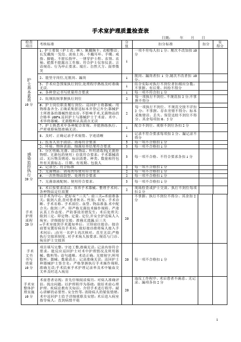 手术室护理质量检查表