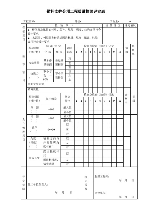 锚杆支护检查表