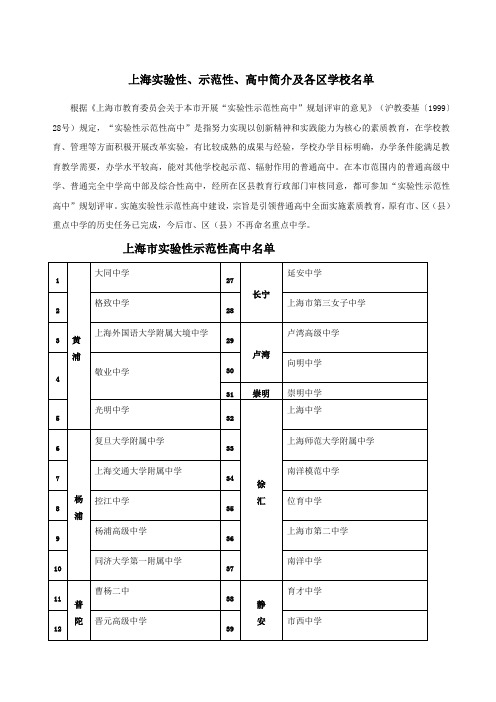 上海实验性、示范性、高中简介及各区学校名单