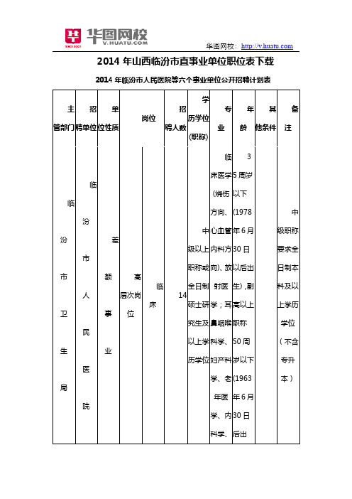 2014年山西临汾市直事业单位职位表下载