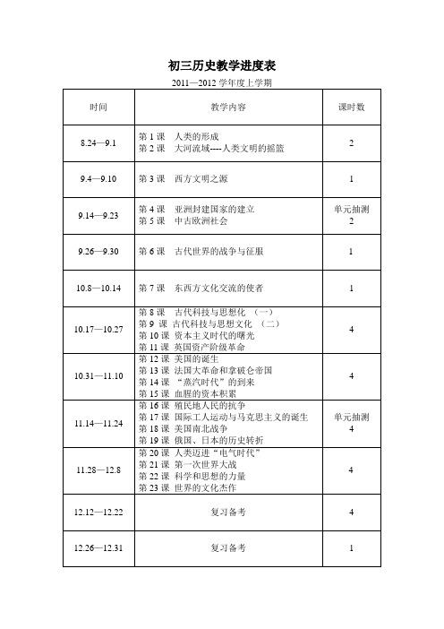 初三历史进度表