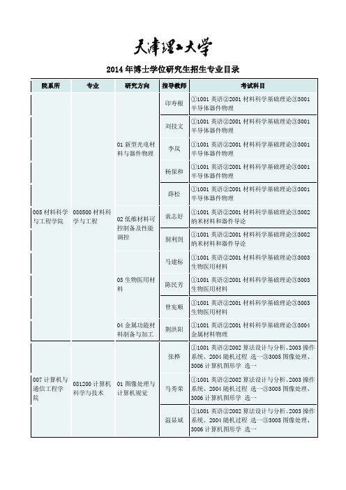 天津理工大学