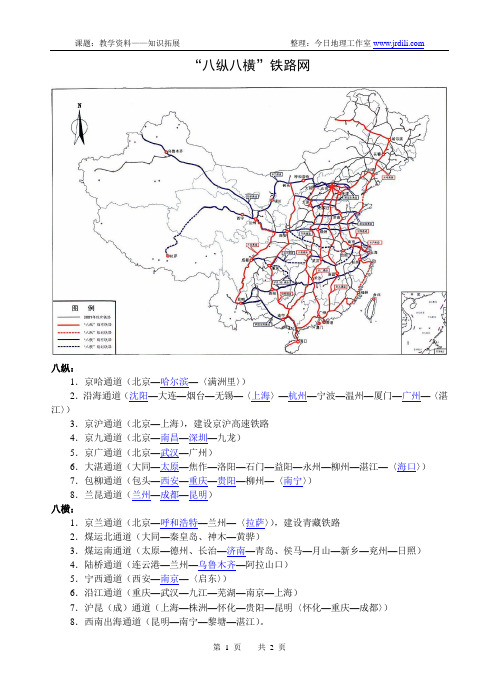 八纵八横铁路网