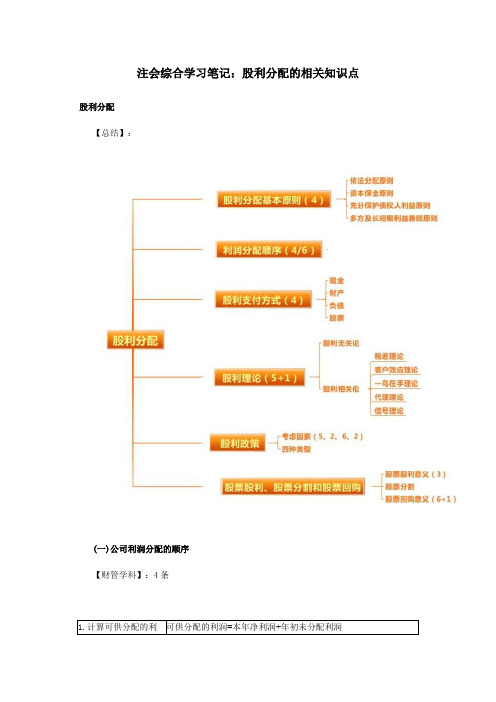 注会综合学习笔记股利分配的相关知识点