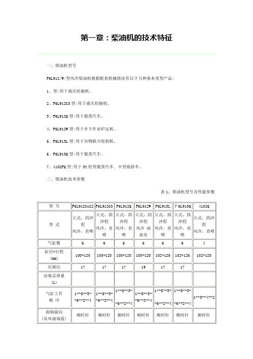 道依茨风冷柴油机使用说明书