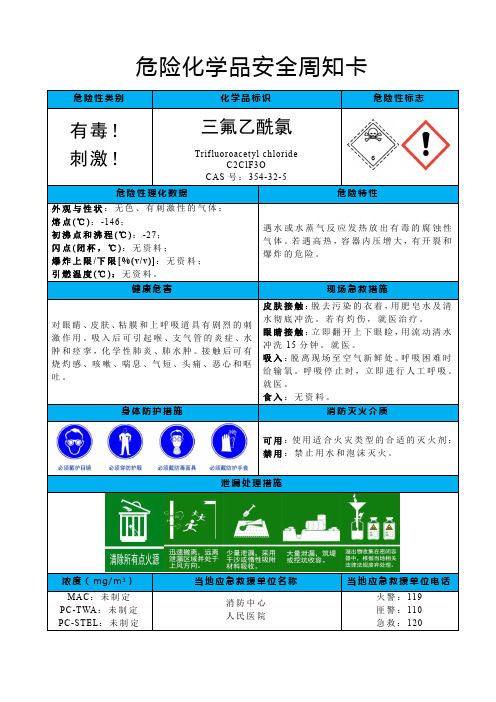 三氟乙酰氯-危险化学品安全周知卡