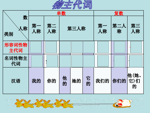 人教新目标七年级英语上册Unit3课件