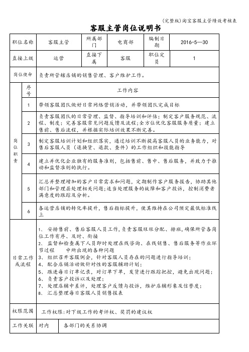 (完整版)淘宝客服主管绩效考核表