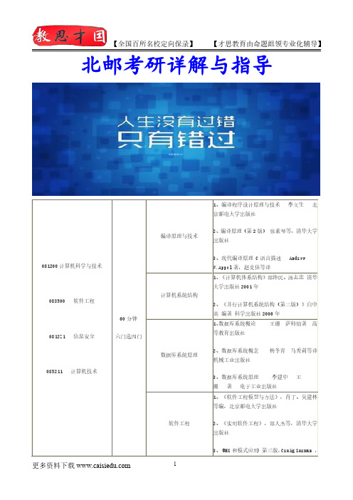 2016年北京邮电大学软件工程考研、复试真题,心得分享,考研大纲,考研笔记,复试真题