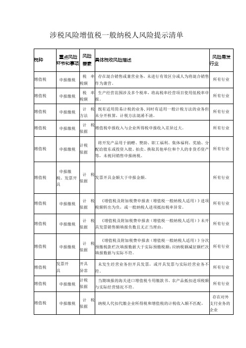 涉税风险增值税一般纳税人风险提示清单