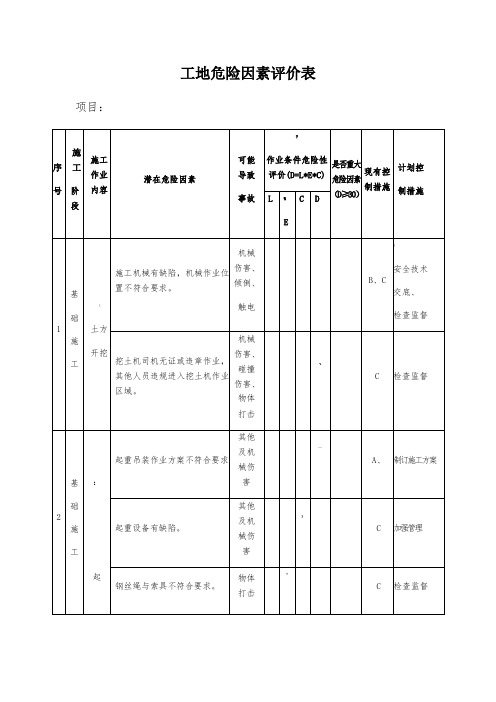 工地危险因素评价表