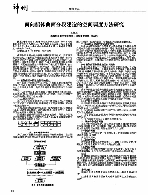 面向船体曲面分段建造的空间调度方法研究