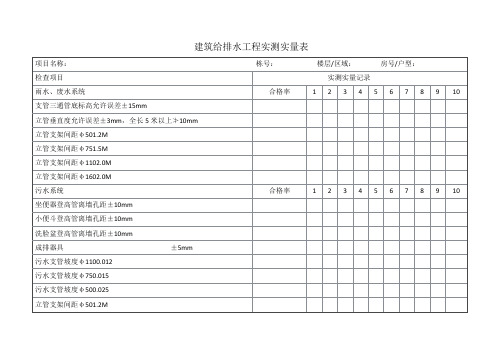 建筑给排水工程实测实量表