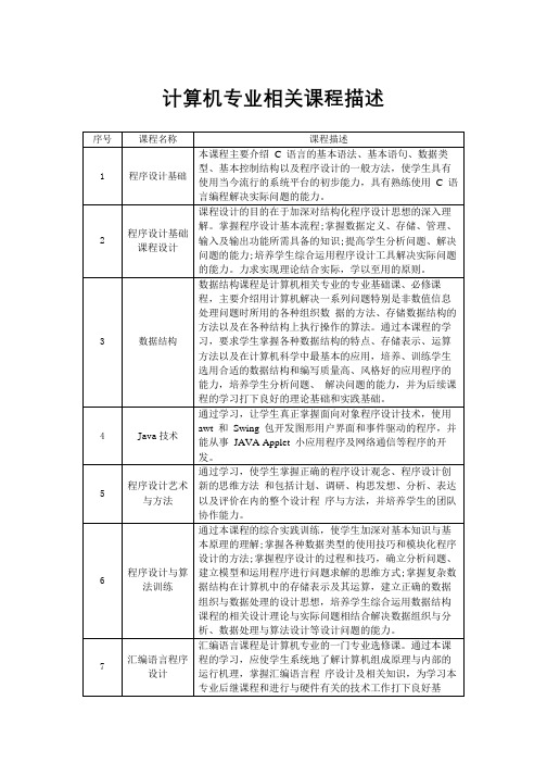 计算机专业相关课程描述