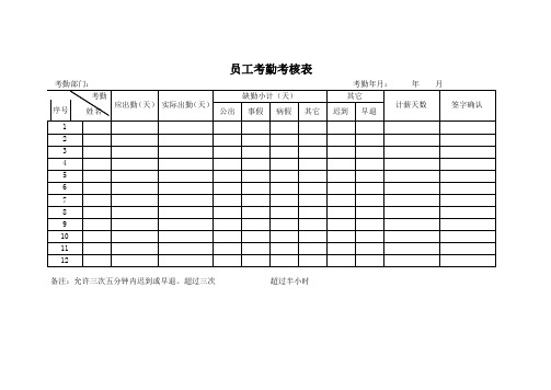 员工考勤考核表