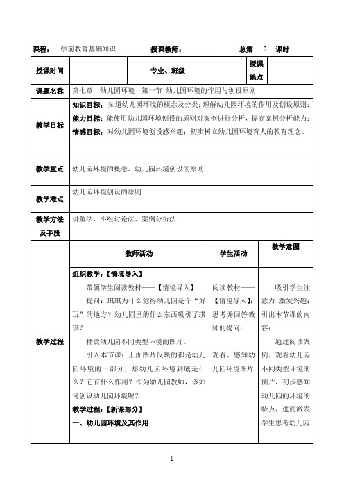 学前教育基础知识第七章第一节 (5)