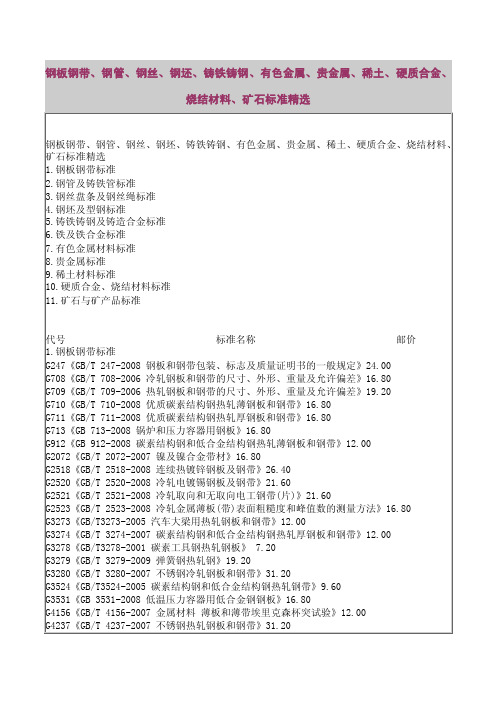 tu钢板钢带、钢管、钢丝、钢坯、...