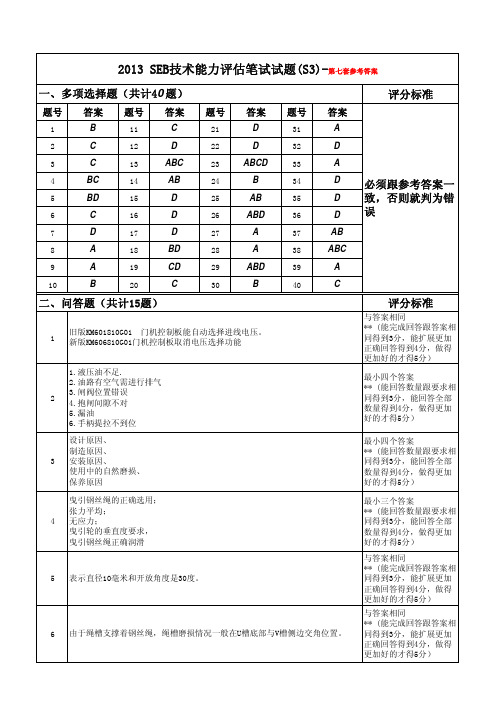 7 2013技术能力评估笔试 (S3)第七套-参考答案