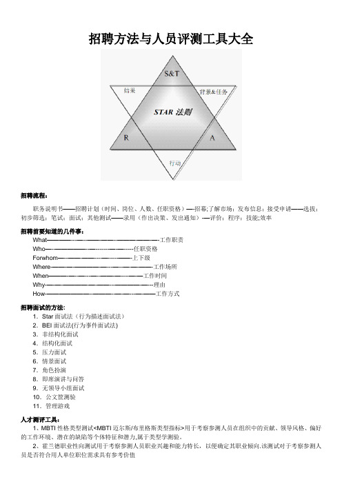 招聘方法与人员评测工具大全