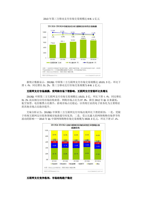 2013年第三方移动支付市场交易规模达646.1亿元