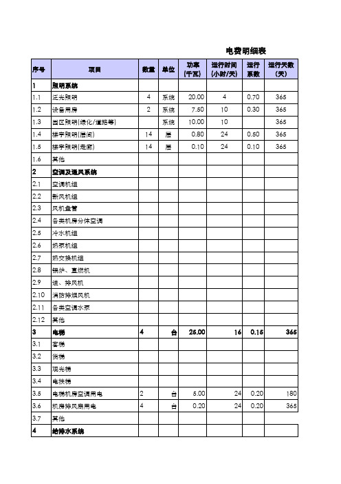 万达公共能源费明细表(写字楼)